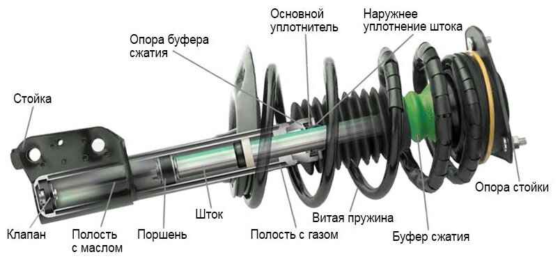 Опорный Подшипник Переднего Амортизатора L/R HONDA арт. 51726STKA01