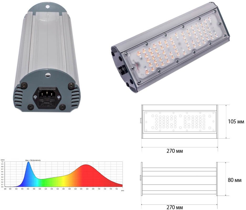 Фитосветильник полного спектра, 32 Вт - фотография № 6