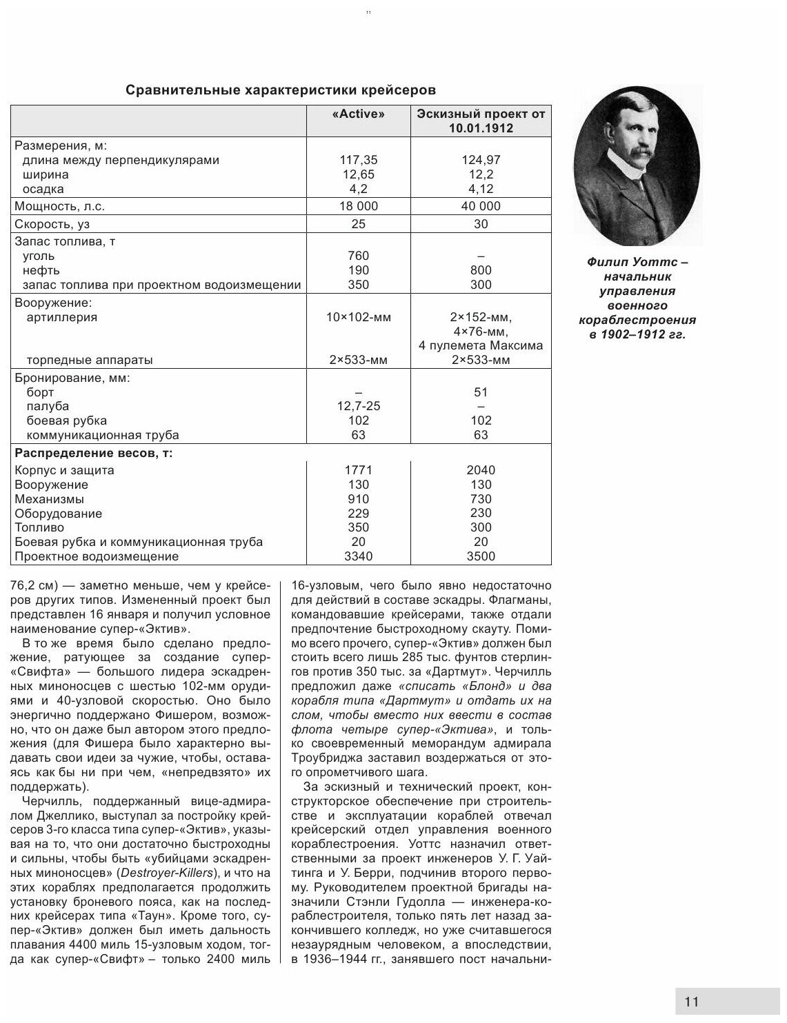 Лёгкие крейсера типа "Аретьюза". Скауты Черчилля - фото №3