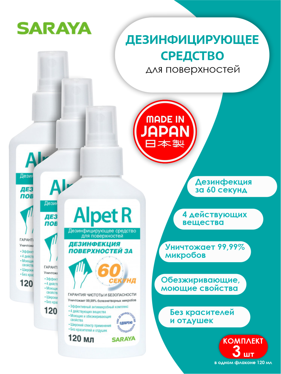   Alpet R ( ) 120 .   3 .