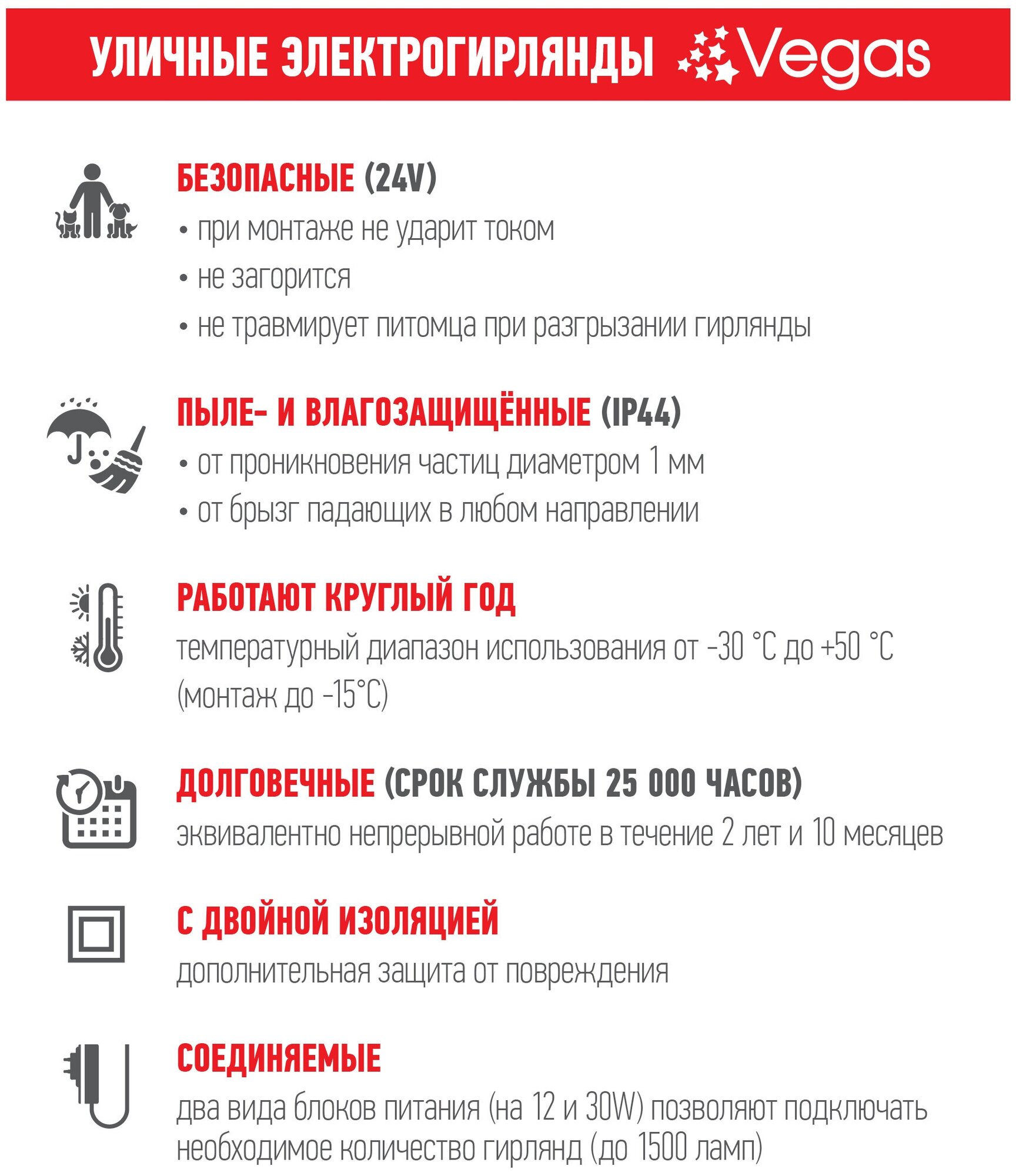 Электрогирлянда-конструктор Vegas Сеть Мультиколор светодиодная 144 ламп 1.2*1.5м Hoff - фото №8