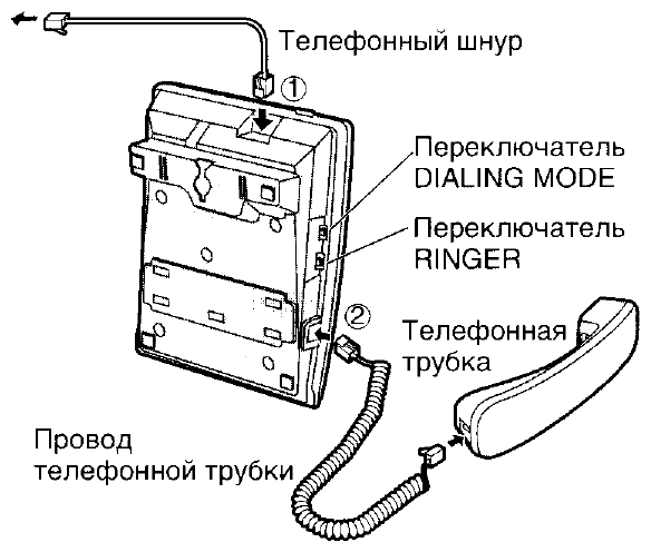 Проводной телефон Panasonic KX-TS2350RUW