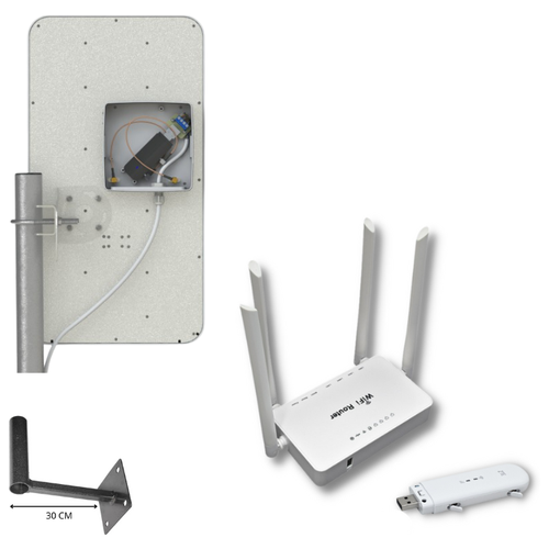 Комплект интернета WiFi для дачи и дома 3G/4G/LTE – AGATA-2 MIMO 2×2 miniBOX (15-17 dBi) с модемом ZTE MF79U