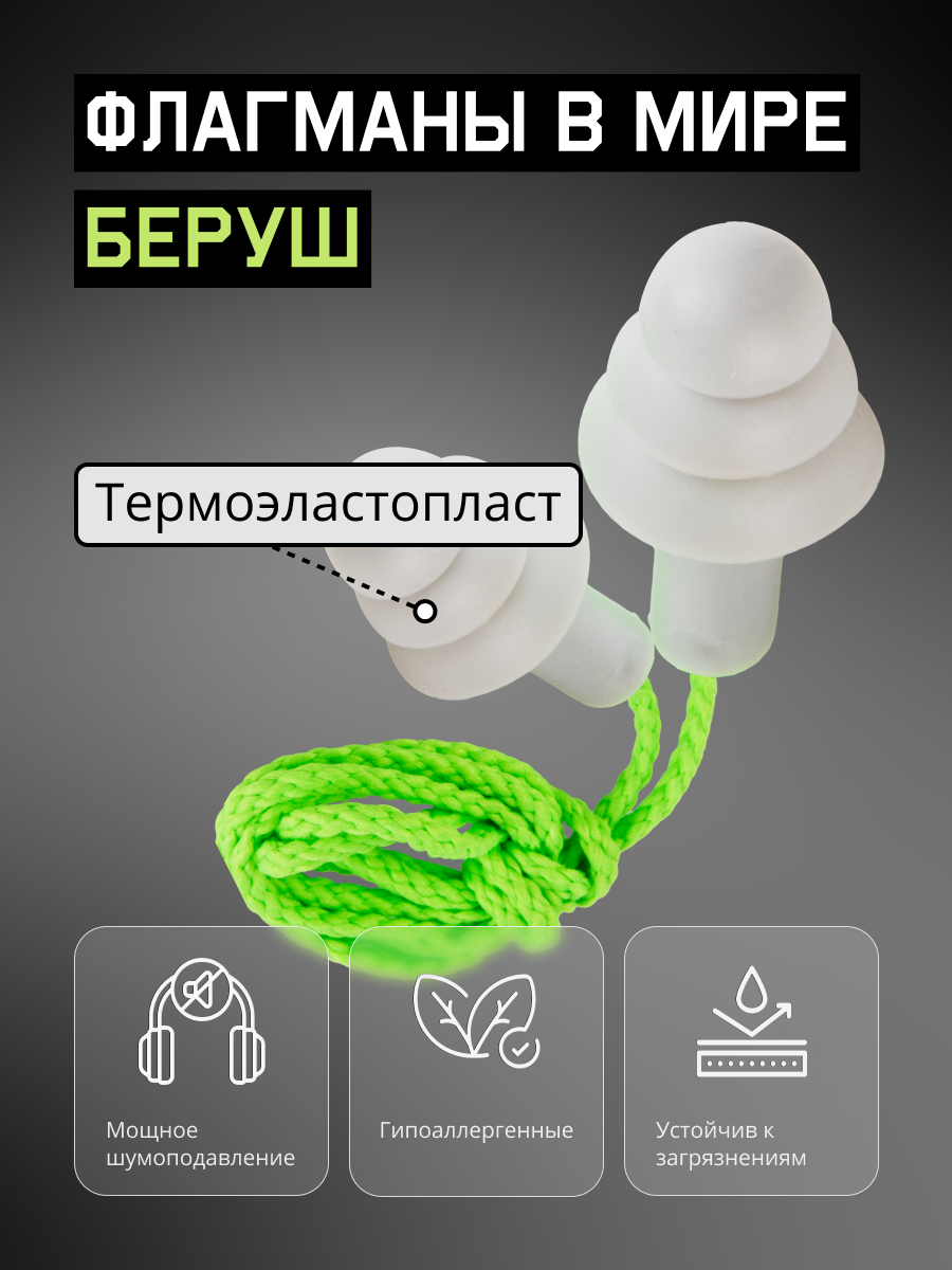 Картинки Многоразовые беруши со шнурком JEM-832-С X-Fit 32дБ, из термопластичной резины, в пластиковом боксе - 1 пара