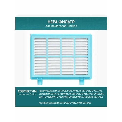 НЕРА фильтр для пылесосов Philips FC9569-FC9573, FC9349-FC9353, FC9328-FC9333