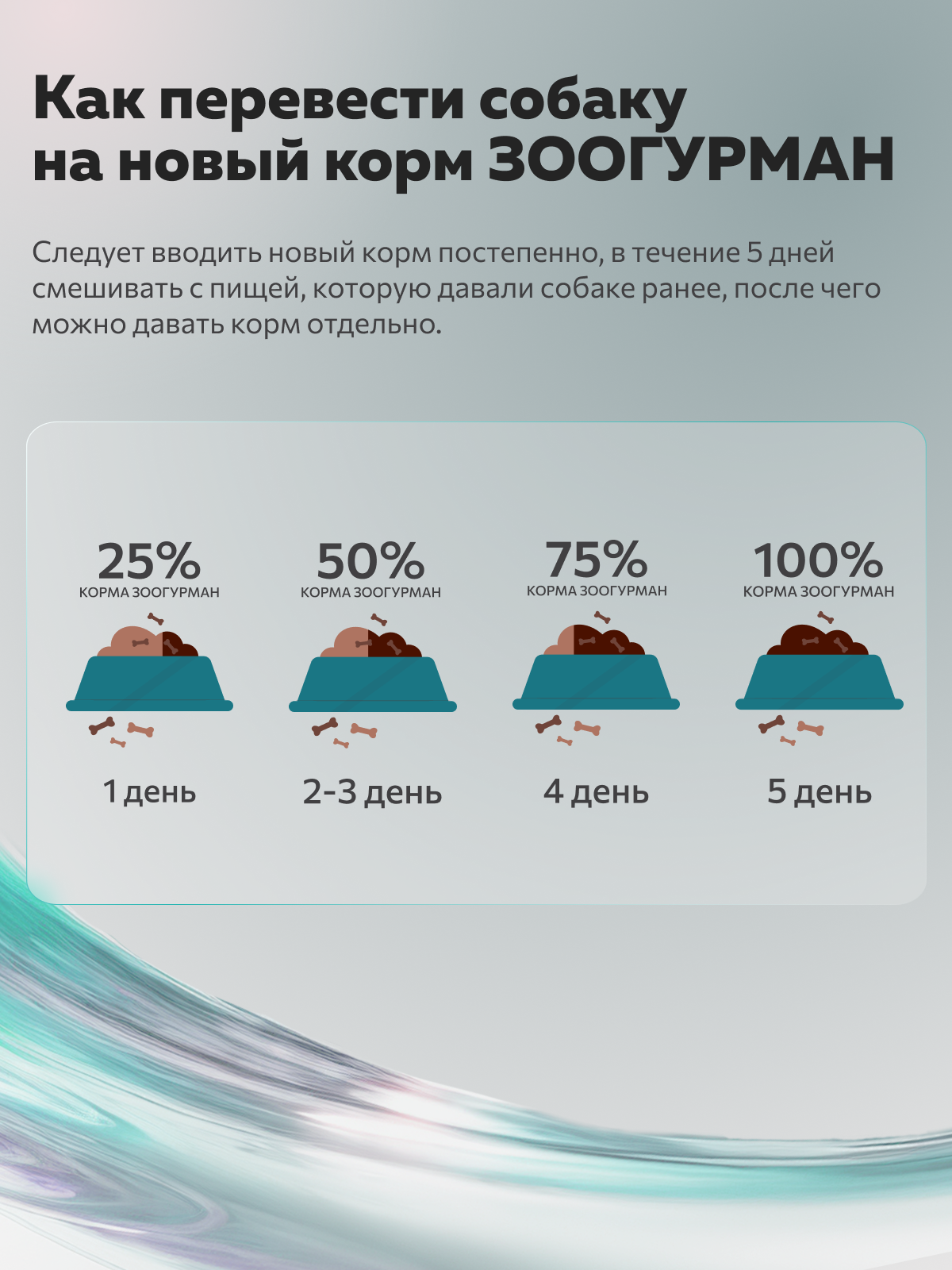 Влажный корм для взрослых собак Зоогурман "Expert solution"Утка с картофелем Hypoallergenic 12шт x 100г — фото 1