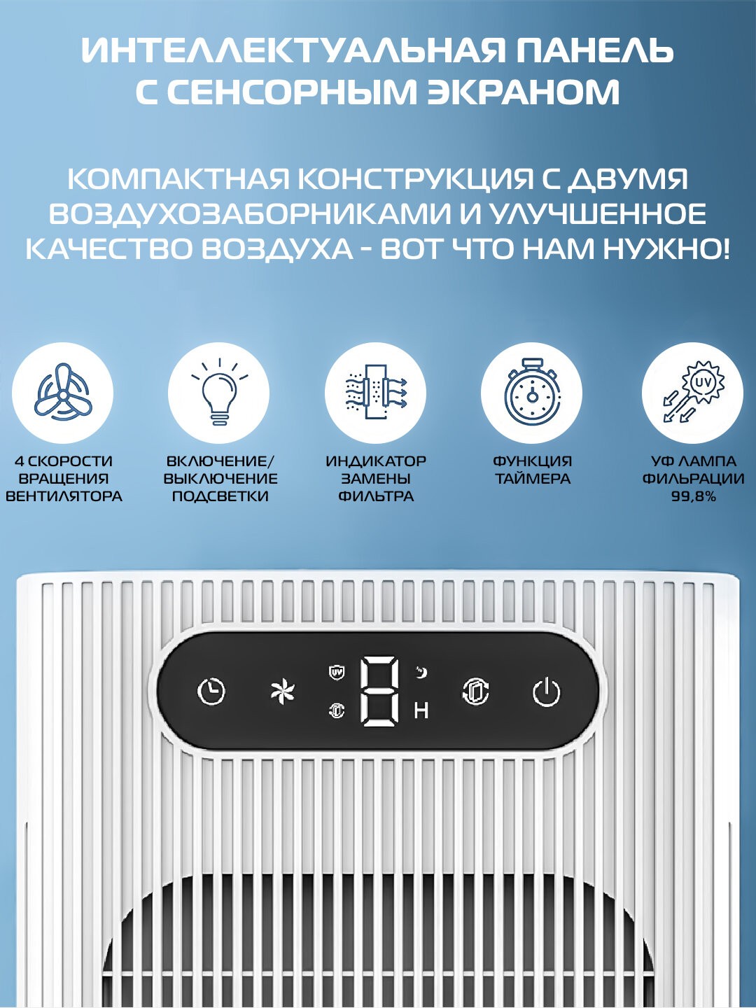 Очиститель воздуха A2C 12м2, ультрафиолет, уничтожение вирусов — фото 1
