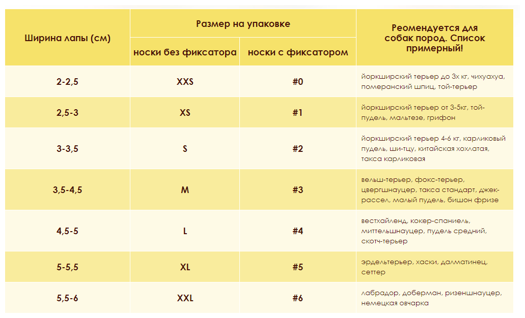 Носки для собак БАРБОСКИ - фото №7