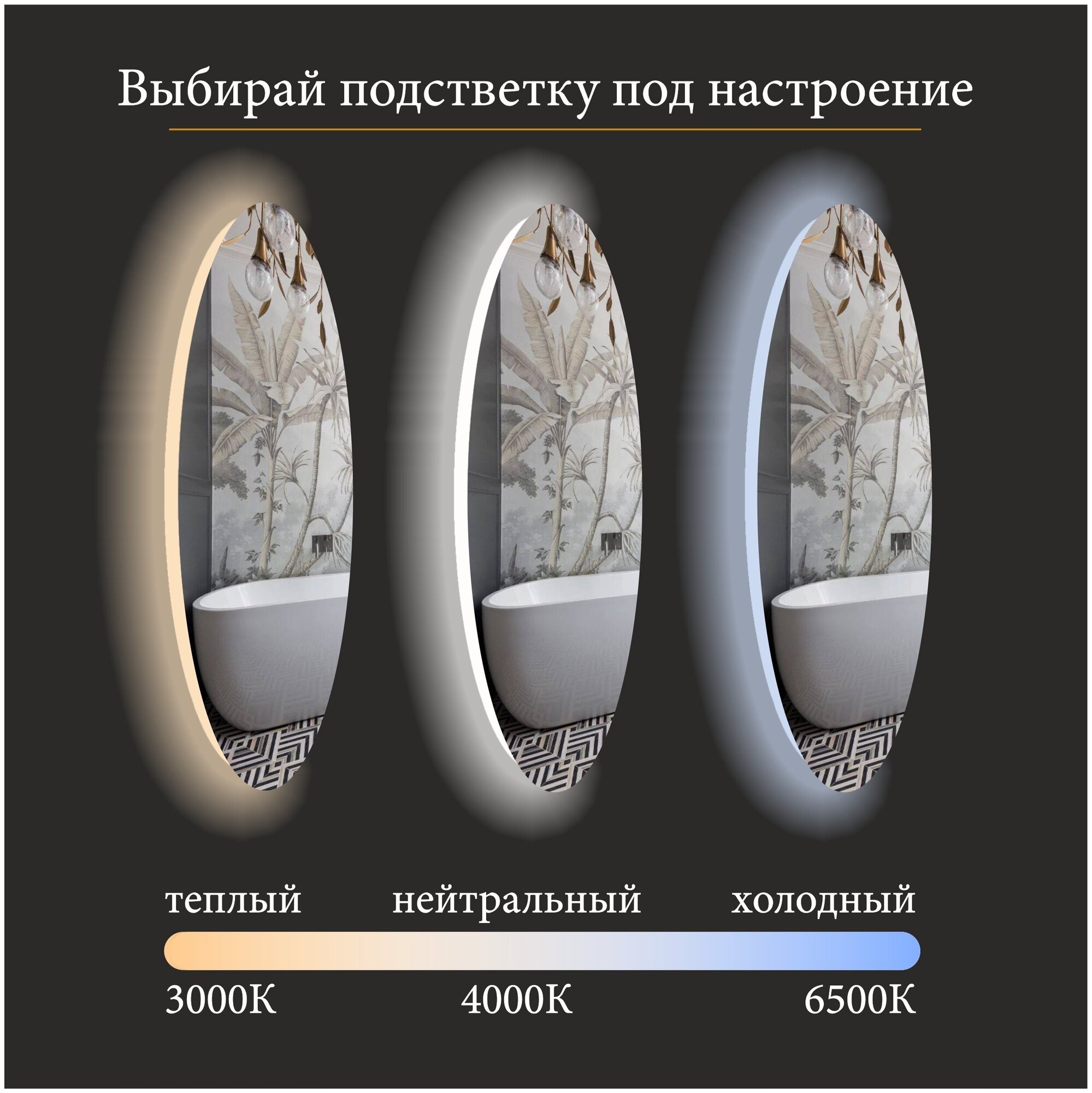 Зеркало круглое "парящее" Муза D110 для ванной с тройной LED-подсветкой - фотография № 2