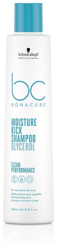 Шампунь Moisture Kick Glycerol Shampoo, 250 мл