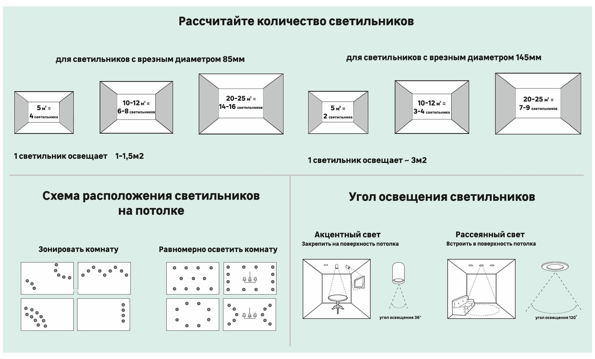 DK LD26 SL/WH Светильник ЭРА декор cо светодиодной подсветкой Gx53, прозрачный - фото №8