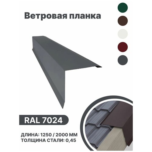 Ветровая планка RAL-7024 1250мм 4шт в упаковке