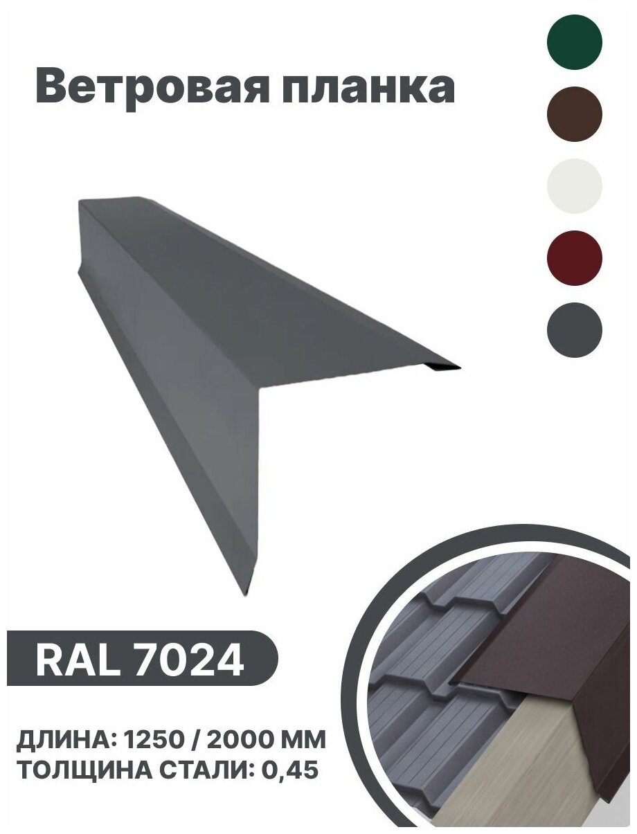 Ветровая планка RAL-7024 1250мм 10шт в упаковке