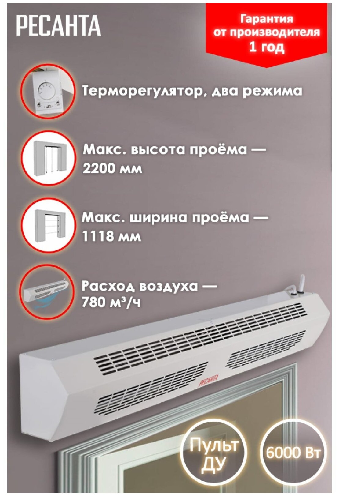 Тепловая завеса ТЗ-6С Ресанта (с пультом) - фотография № 14