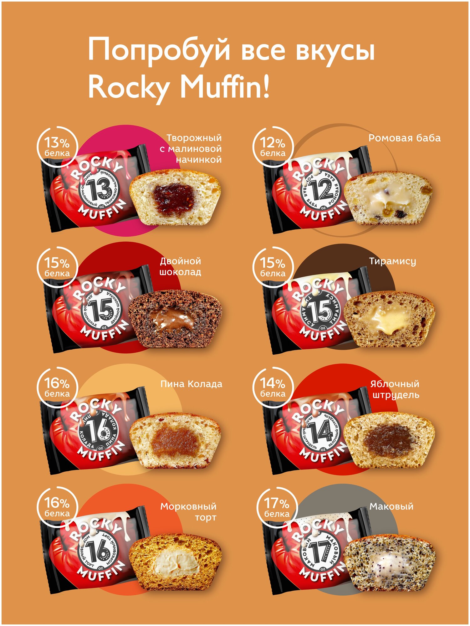 Маффин без сахара "Ромовая баба" ROCKY MUFFIN 8штук ро 55гр - фотография № 5