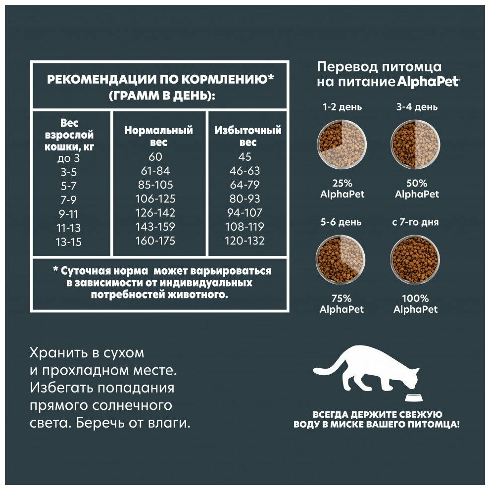 Сухой полнорационный корм с уткой и потрошками для взрослых домашних кошек и котов AlphaPet WOW Superpremium 0,75 кг - фотография № 6