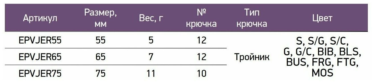 Блесна вертикальная ECOPRO Era 65мм 7г, S/C