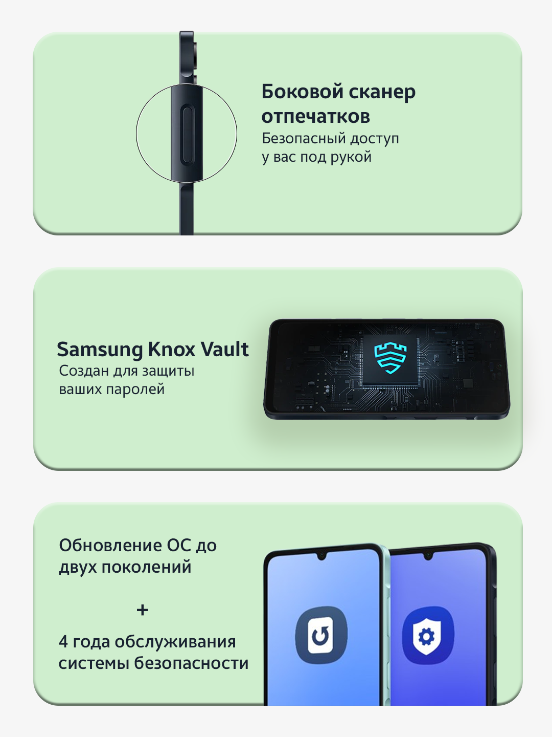 Смартфон Samsung Galaxy A06 4ГБ/128ГБ, Черный, Android 14, Super AMOLED FHD+ 60Гц, 5000 мА/ч, 2 SIM — фото 1