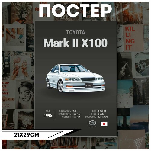 Постеры на стену Авто Toyota Mark II X100 КРАСНИКОВА