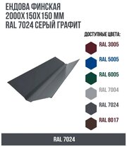 Ендова финская 2000х150мм RAL 7024 Серый графит