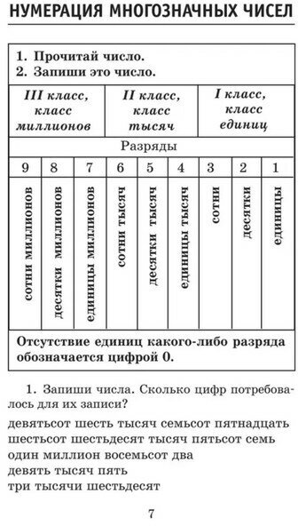 Нумерация многозначных чисел
