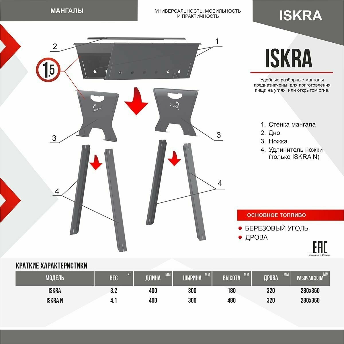 Мангал ISKRA N - разборно - складной для дачи и отдыха на природе - фотография № 6