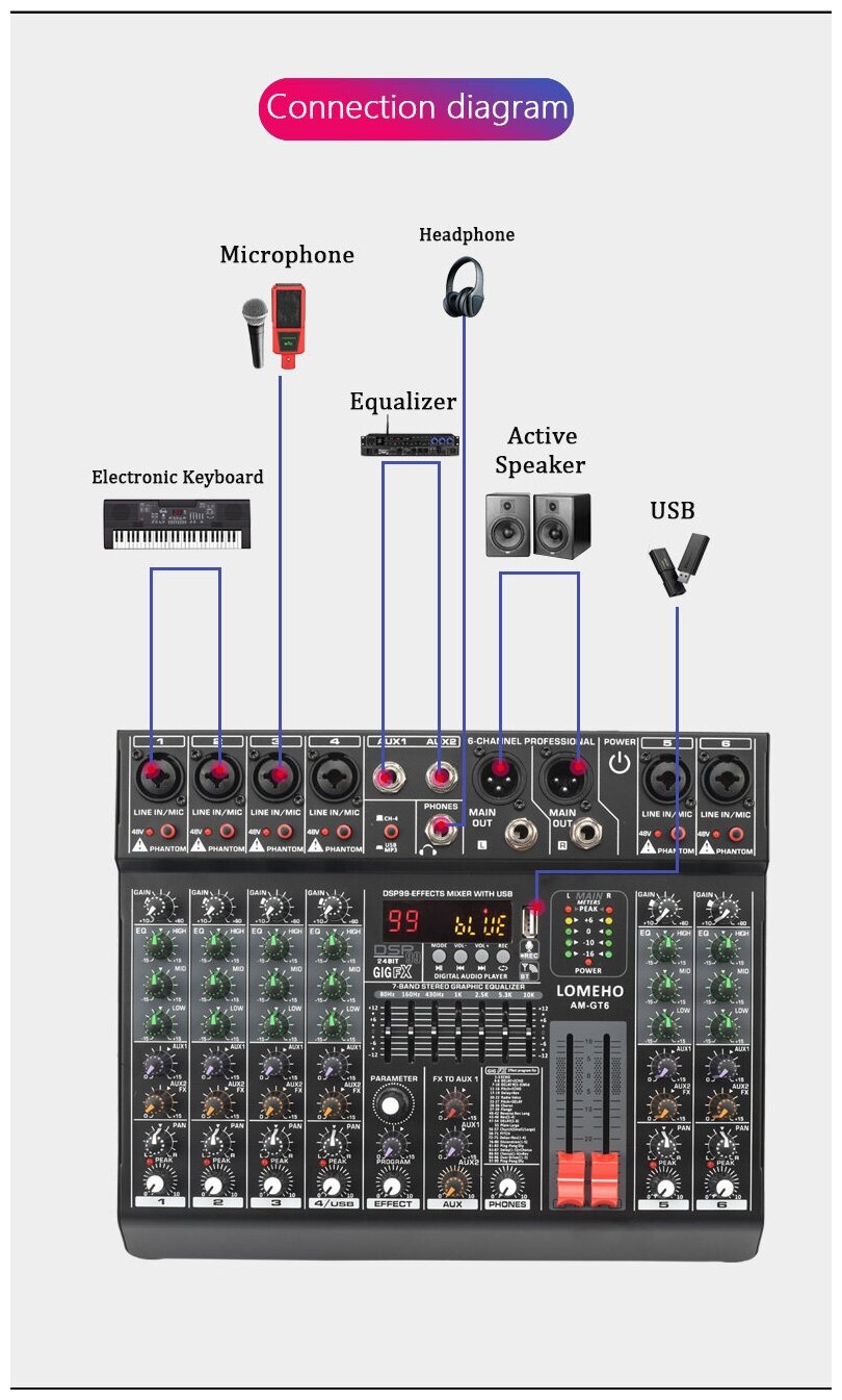 Беспроводной 7-полосный EQ звуковой микшер LOMEHO AM-GT6  6-моно-канальный миксер DJ-консоль с USB 2 AUX выходом