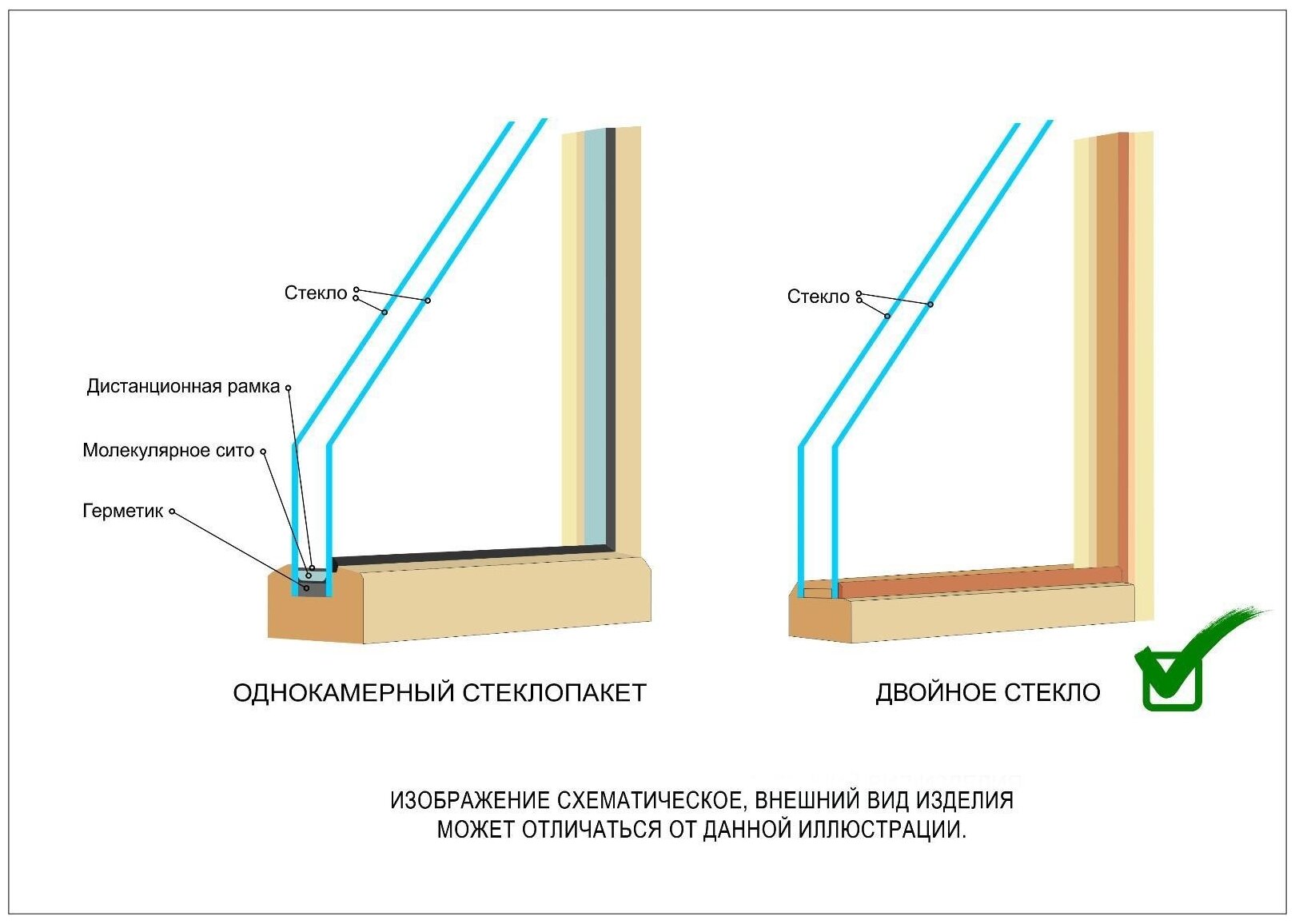 Окно, 30×30см, двойное стекло, из липы 1192121