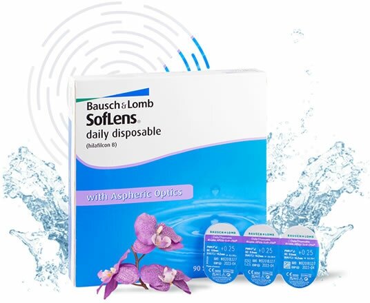 Контактные линзы SofLens Daily Disposable 90pk (BC 8,6; D -5.00)