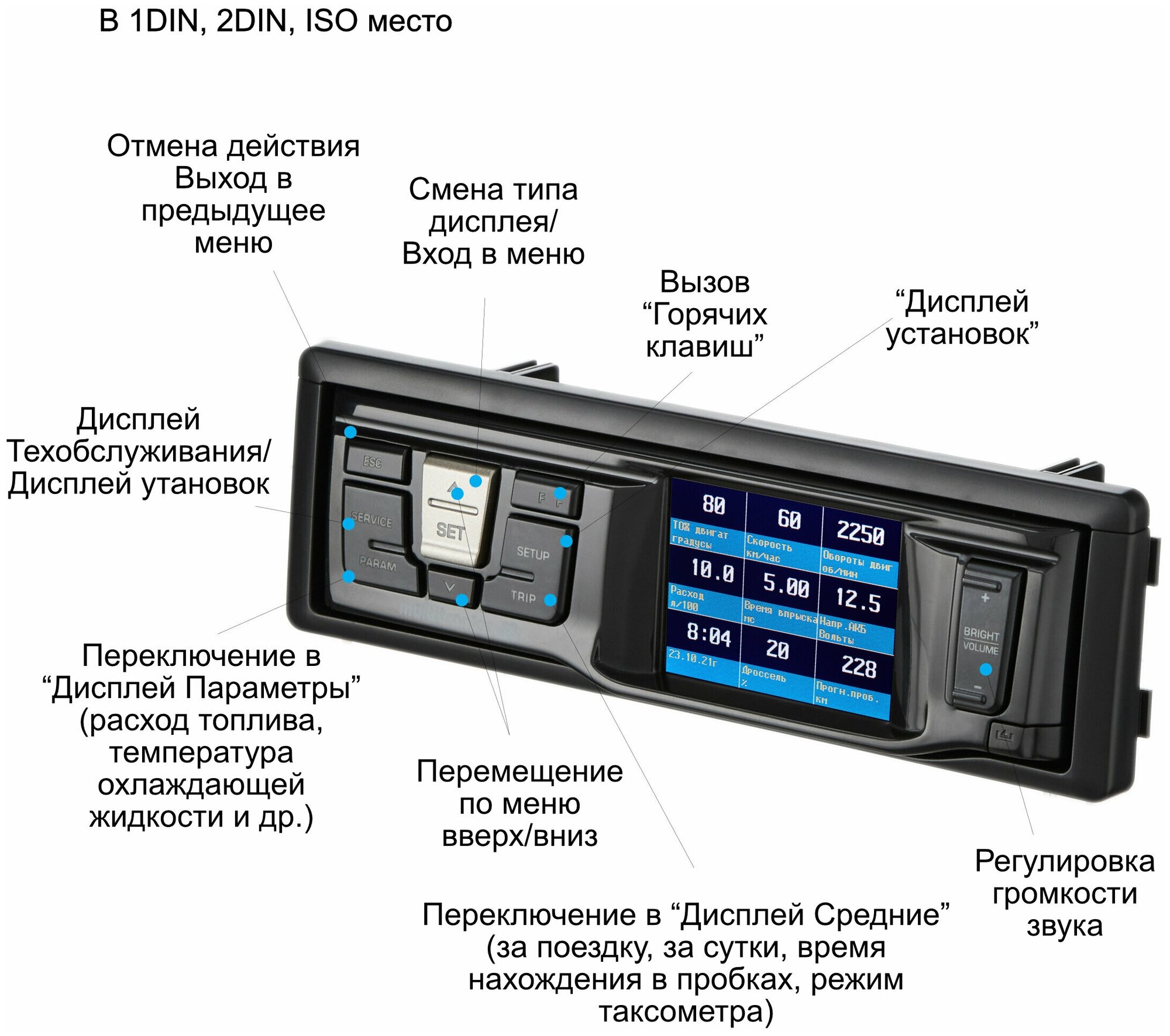 Маршрутный компьютер Multitronics RC-700