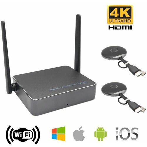 Беспроводная система презентаций до 50 метров по Wi-Fi (Full HD)