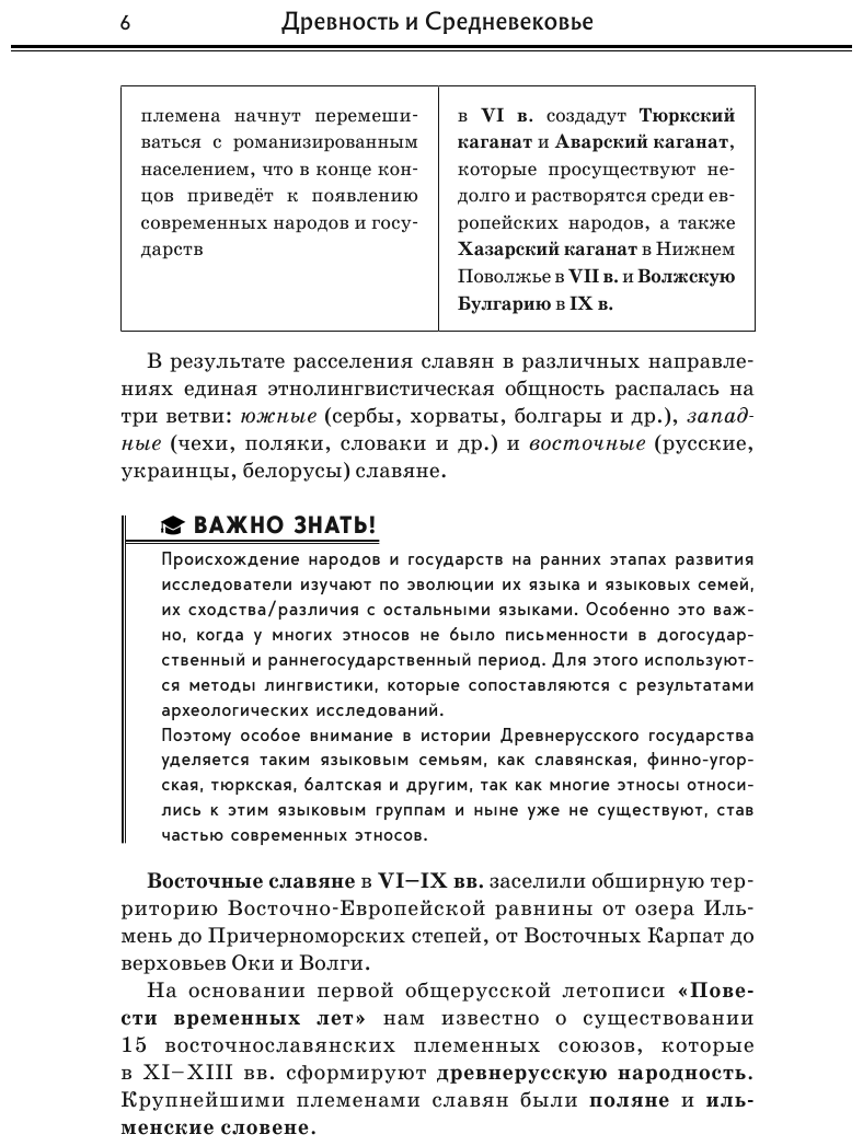 История (Баранов Алексей Владимирович, Власов Алексей Владимирович) - фото №9