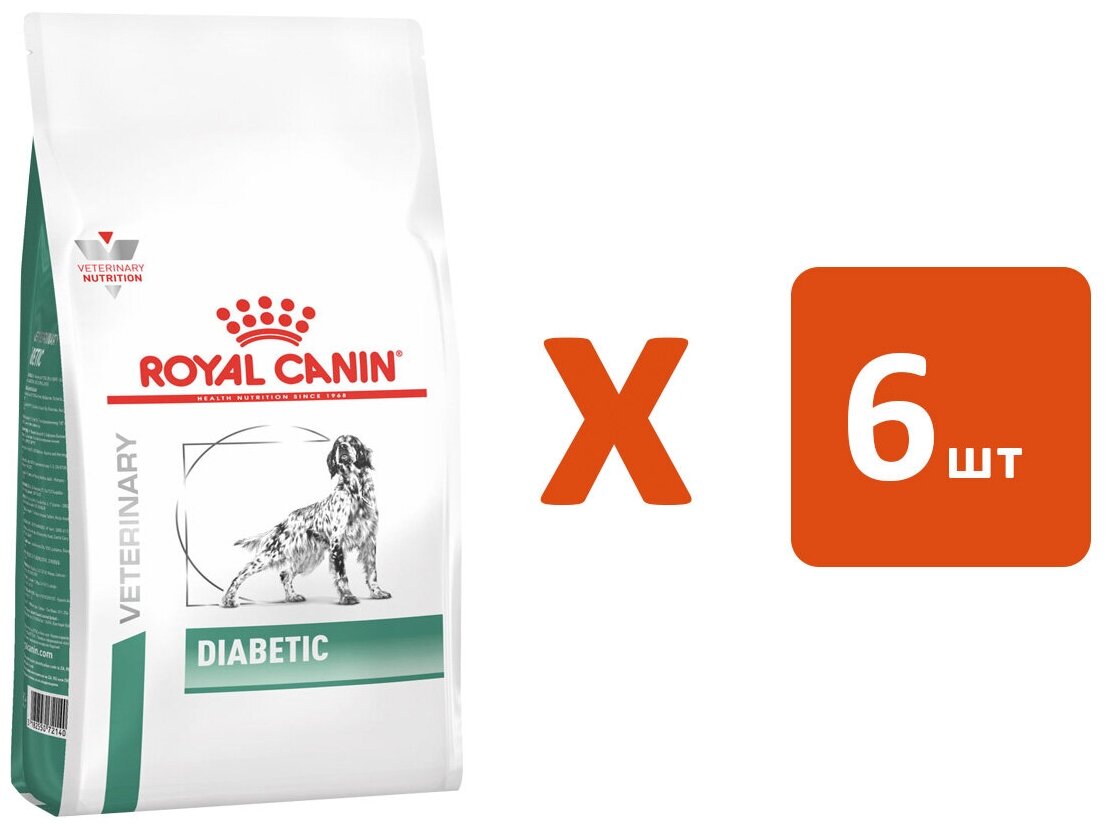 ROYAL CANIN DIABETIC для взрослых собак при сахарном диабете (1,5 кг х 6 шт)