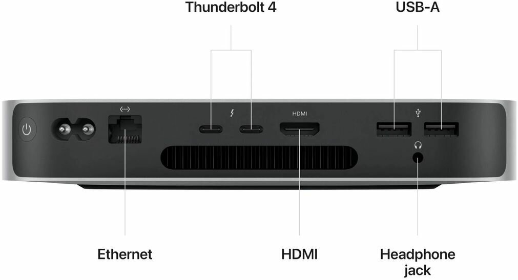 Настольный компьютер Apple Mac mini 2023 Slim-Desktop, Apple M2, 8 ГБ RAM, 256 ГБ SSD, Apple graphics 10-core, MacOS, Silver