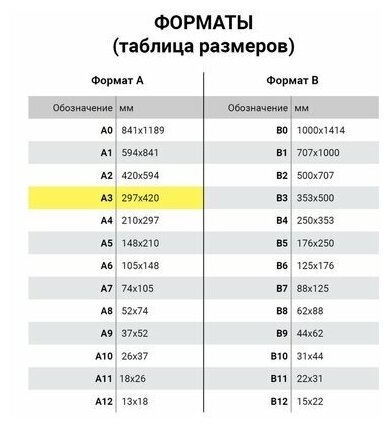 Бумага А3 Снегурочка 500л