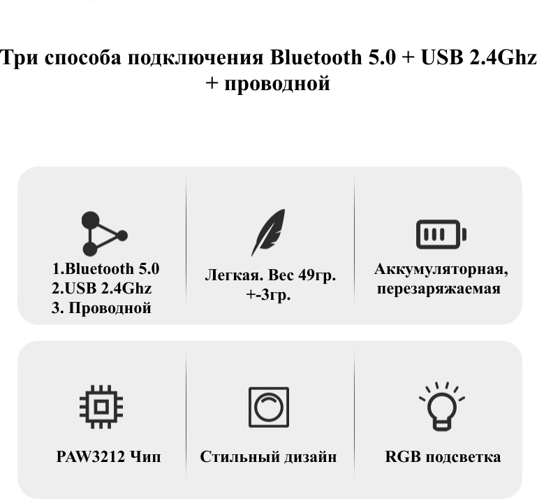 Комплект мышь клавиатура беспроводная механическая русская Attack Shark К98 Hot-Swap мышка Х5