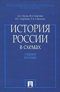 История России в схемах