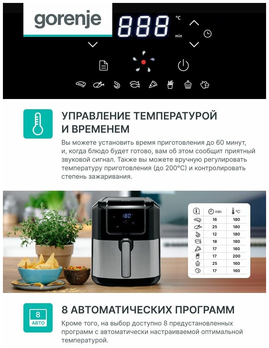 Аэрогриль Gorenje AF1700DB - фото №10