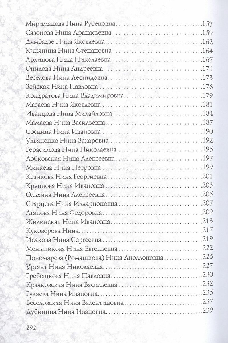 Имена женщин России. Нина (Тончу Елена Александровна) - фото №4