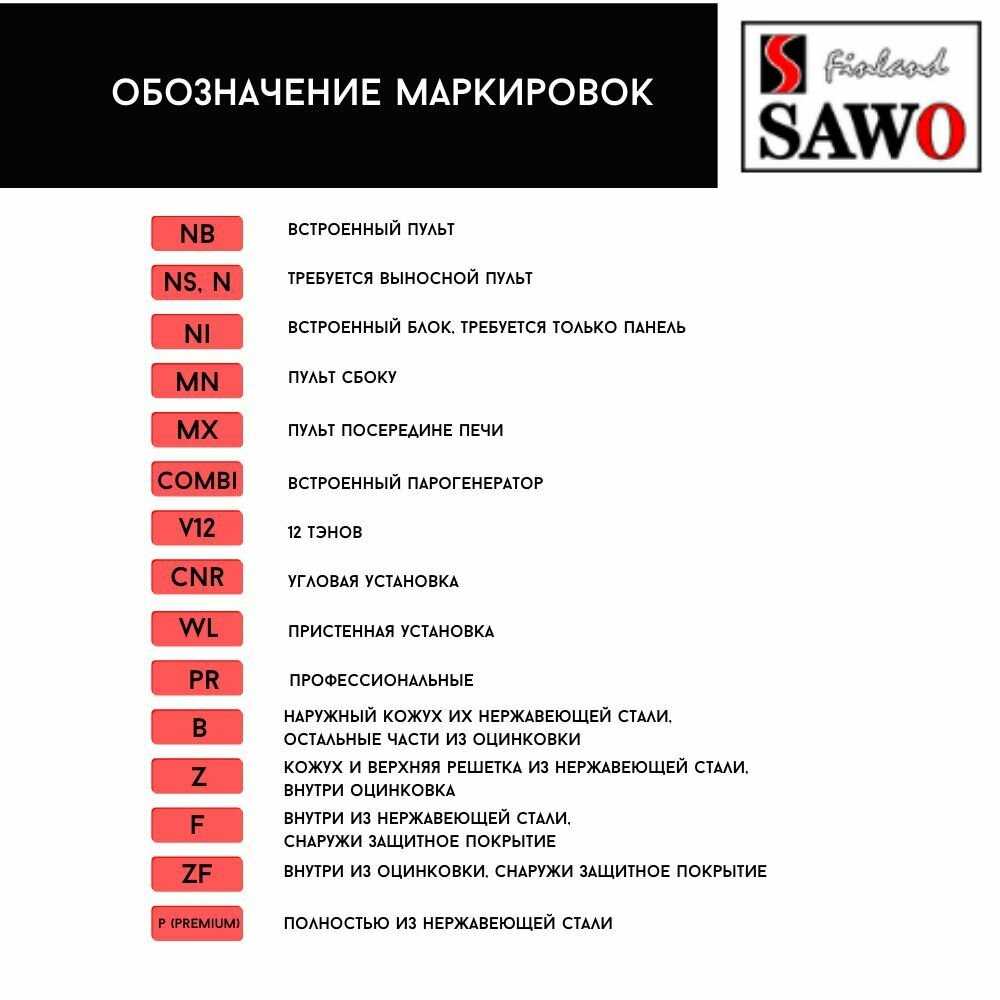 Электрическая печь для бани и сауны SAWO Cumulus CML-45Ni2-P - фотография № 5