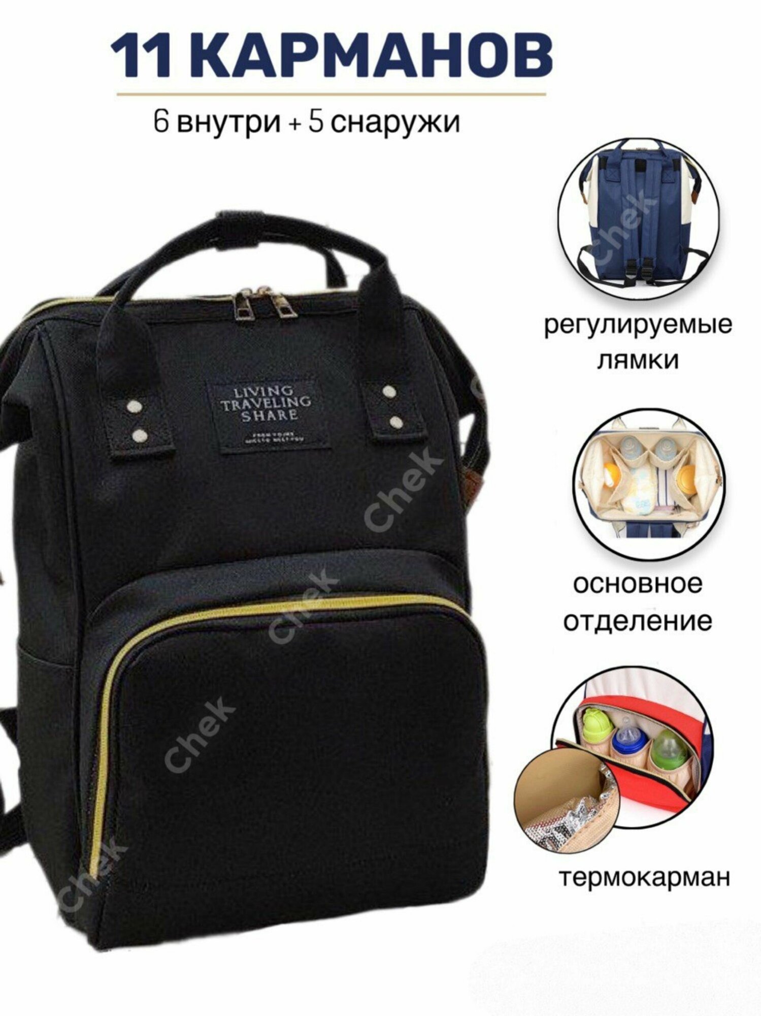 Сумка-рюкзак для мам/LIVING TRAVELING SHARE