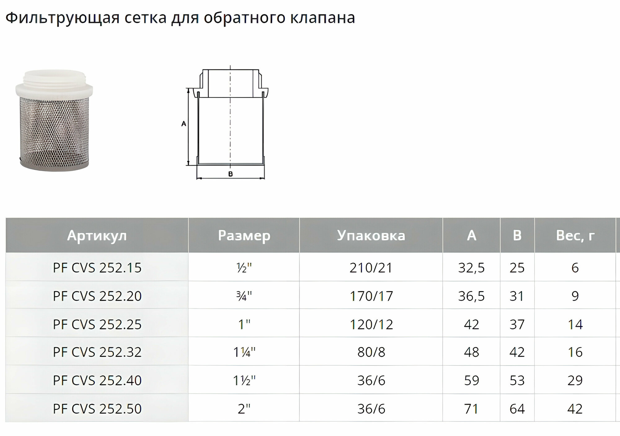 Фильтрующая сетка обратного клапана PF 1.1/2" (1/36) , PF CVS 252.40 , PROFACTOR - фотография № 3