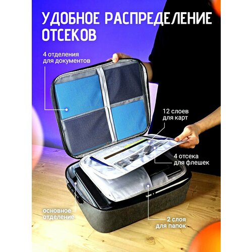 Органайзер для документов с кодовым замком непромокаемый для всей семьи 900₽