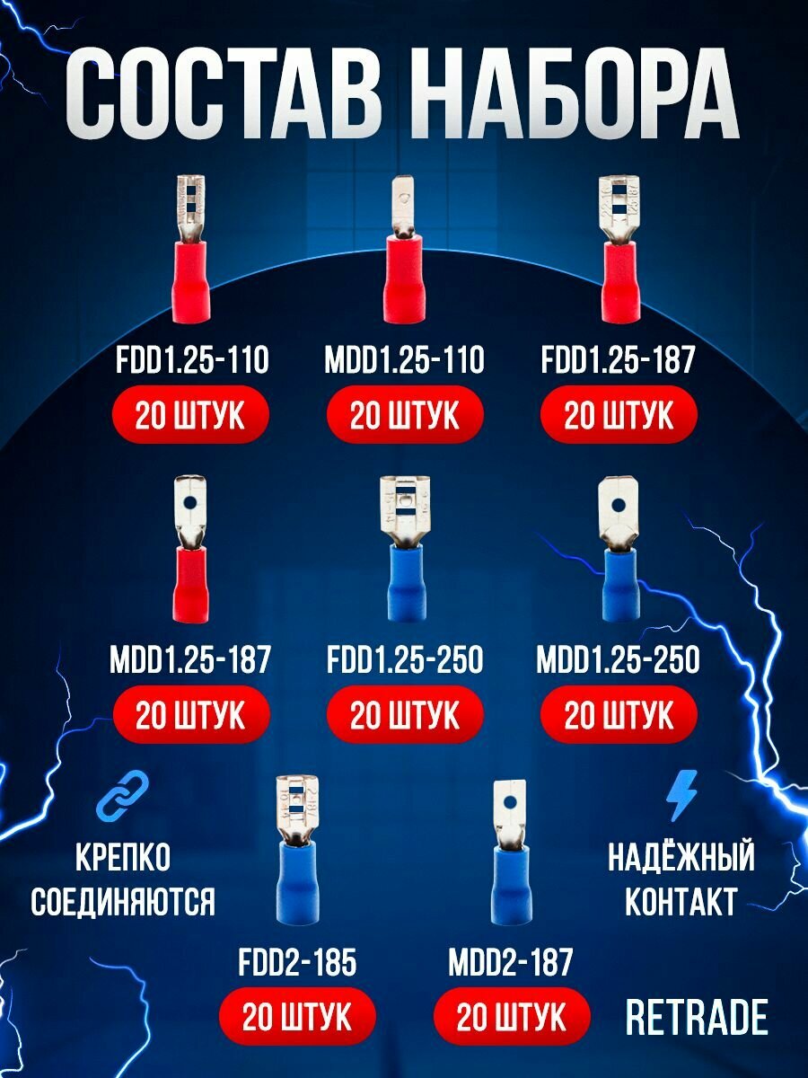 Клеммы обжимные для проводов с изоляцией набор 280 шт в кейсе — фото 1