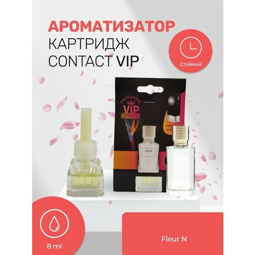 Ароматизатор сменный на дефлектор №8 Сontact VIP Fleur