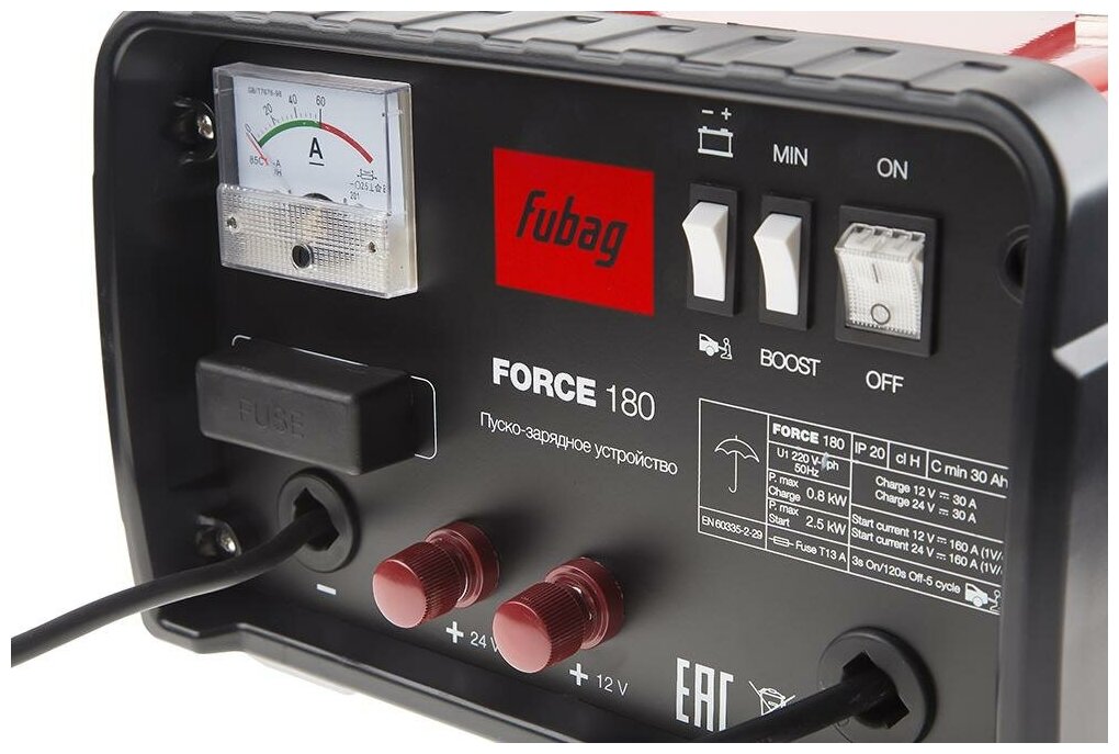 Зарядное устройство Fubag Force 180