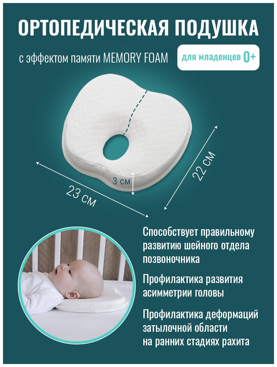 Подушка ортопедическая детская для новорожденного Memory Foam, Baby Nice.