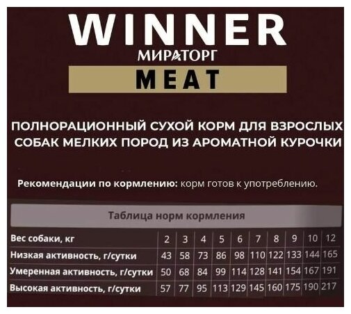 Корм сухой Winner MEAT для собак маленьких пород с курицей, 500г