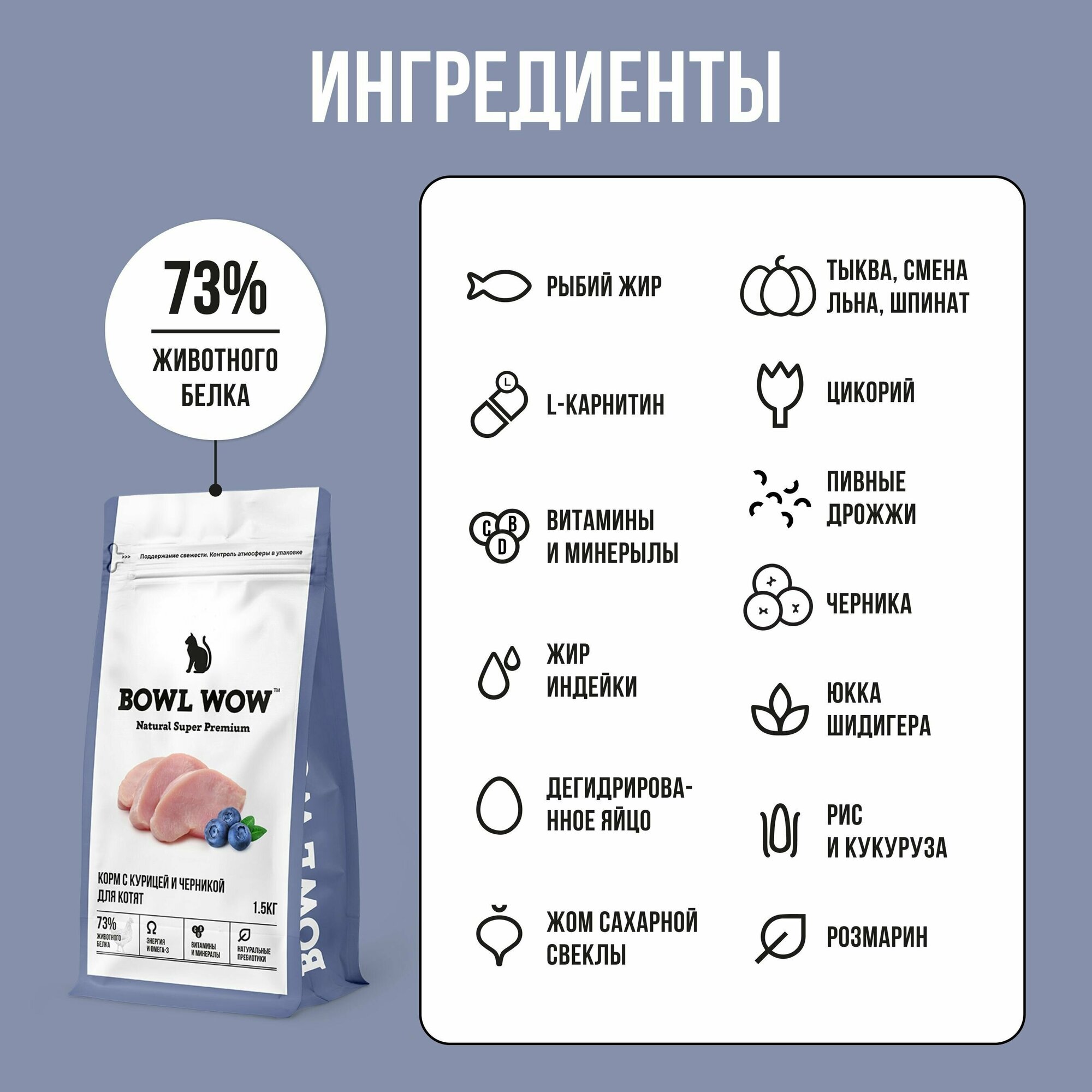 Сухой натуральный полнорационный корм BOWL WOW с курицей и черникой для котят 1,5 кг. - фотография № 2