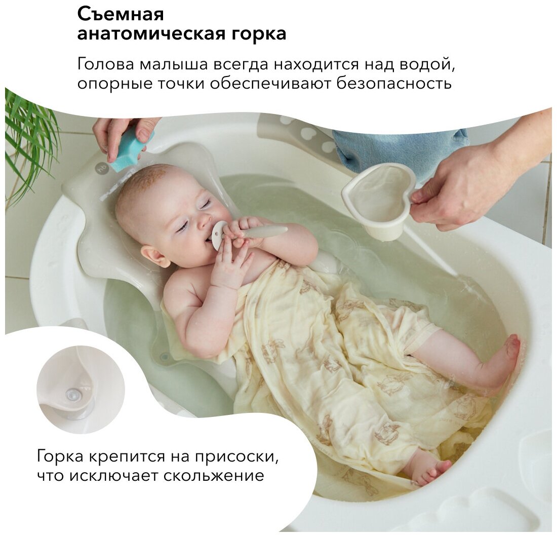 34005, Ванночка детская Happy Baby для купания Bath Comfort, 40л, съемная горка, со сливом, ванна детская серый